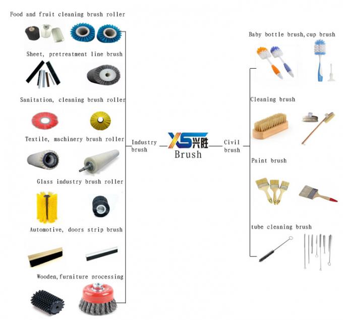 Customized Material Stainless Steel Copper Bristle Horse Hair Wire Brush With Rod 19